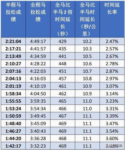 季前賽歐洲vs騎士隊(duì)