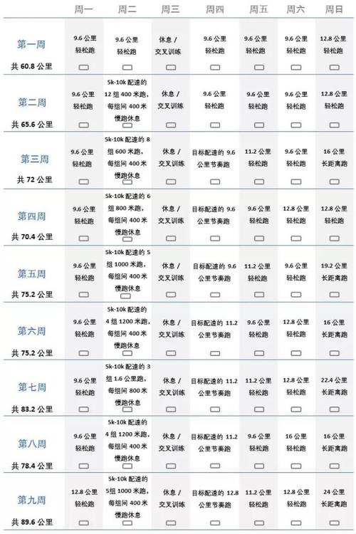 騎士隊(duì)2k17怎么用