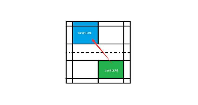 騎士隊(duì)后衛(wèi)名字大全男孩