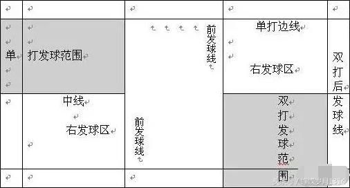 騎士隊是哪個球隊的隊