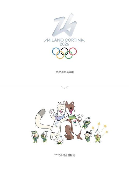 張家口冬奧會具體項目