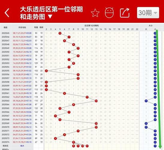 冬奧會申奧標(biāo)準(zhǔn)是什么