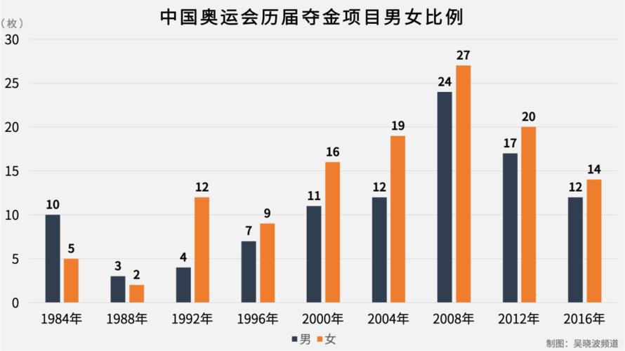 科索沃北京冬奧會郵票
