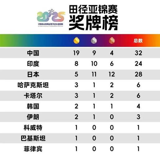 騎士隊(duì)限量外套