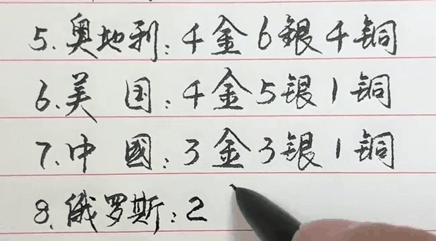 冬奧會民族精神作文