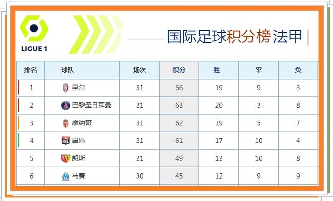 山東騎士隊(duì)教練