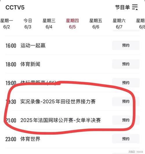 英超排名 凈勝球