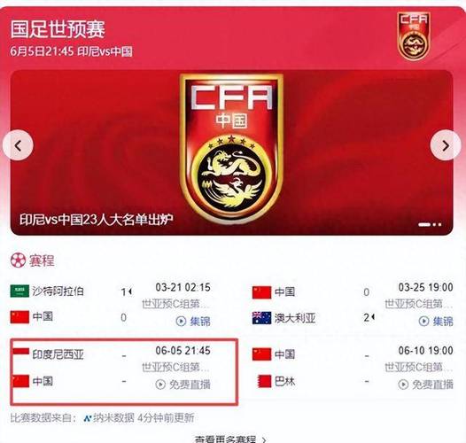 英超排名 凈勝球