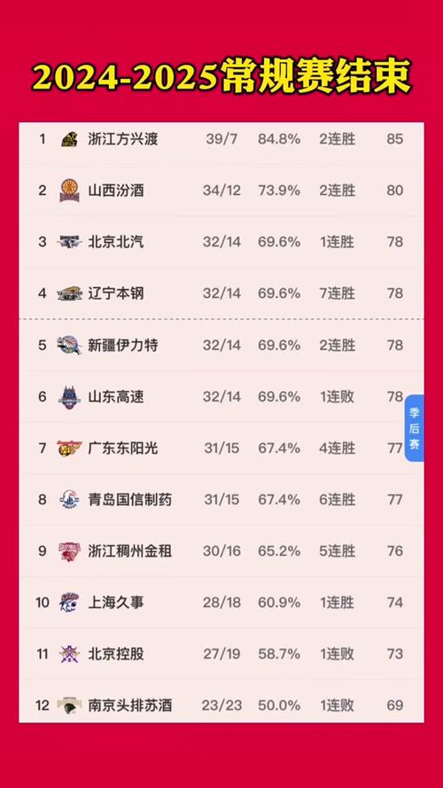 冬奧會(huì)申辦場(chǎng)景有哪些