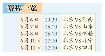 2010 2011年歐洲冠軍杯