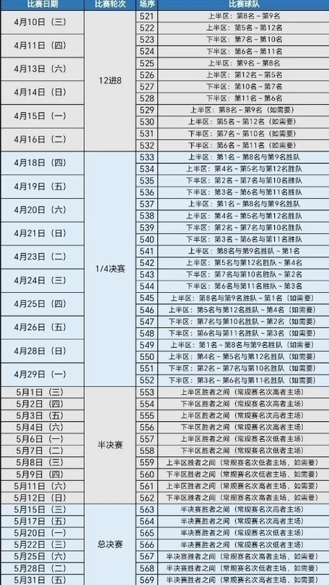 冬奧會(huì)開幕式地點(diǎn)場館