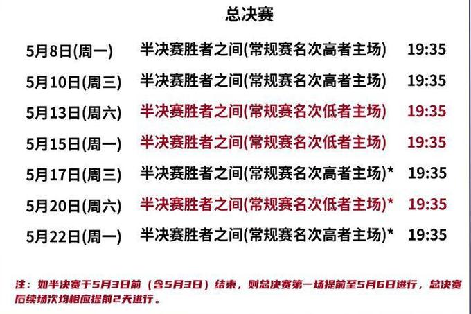 冬奧會的期限是多少天