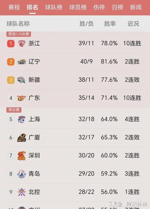 女足李影是男是女