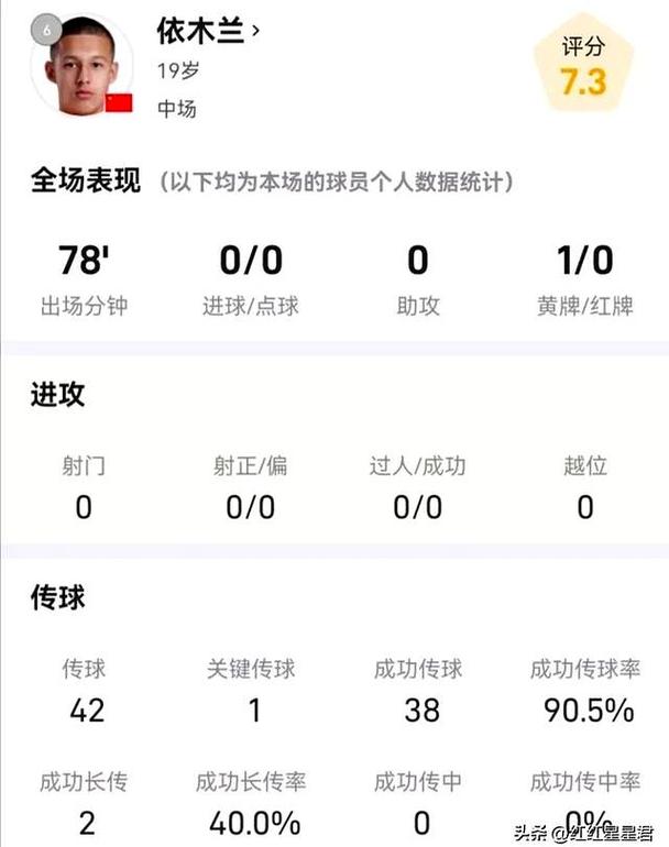 冬奧會12年去世