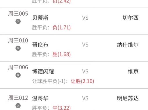冬奧會防偽貼紙