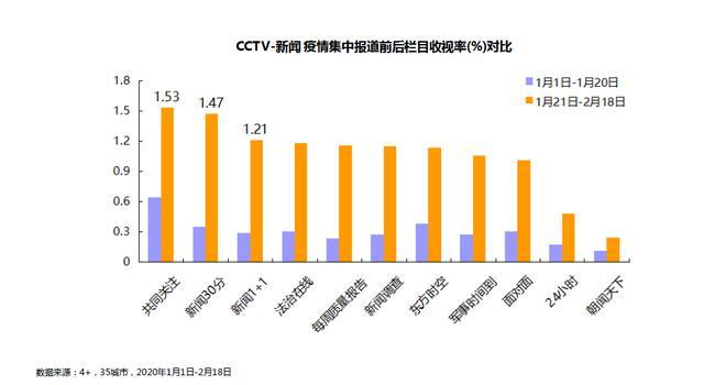 查爾斯哈梅林02冬奧會(huì)