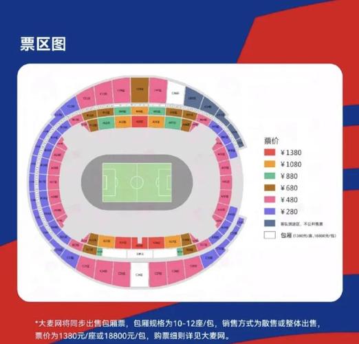 鮑爾默英超球隊(duì)