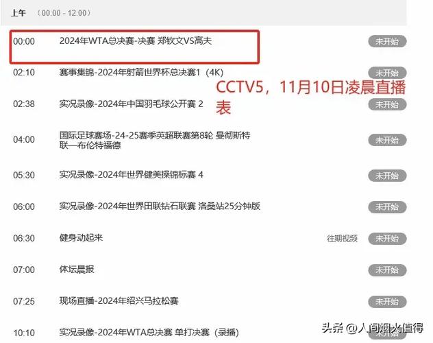 歐洲杯 意大利奪冠陣容