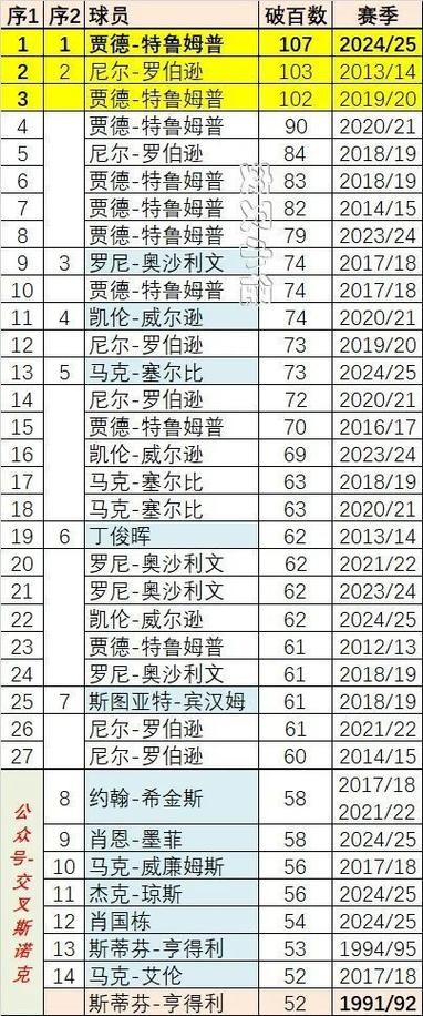 給我打開冬奧會的