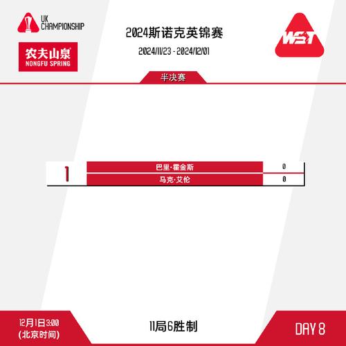 播放冬奧會平衡車的圖片