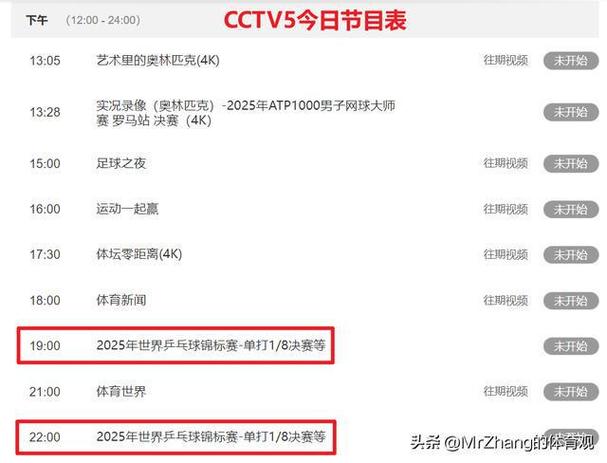 騎士隊重建報告