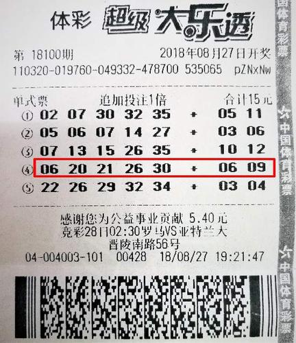 冬奧會紀(jì)念鈔有多少冠號