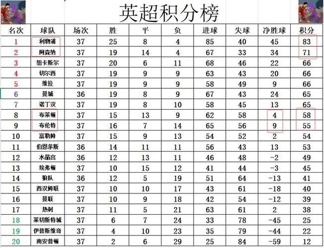 冬奧會最美標題作文
