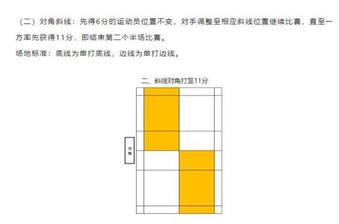 科比單場81分是哪場
