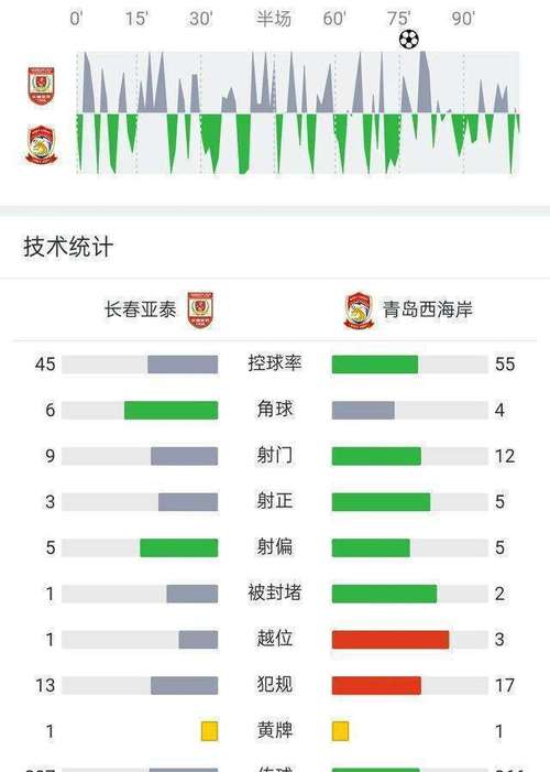 冬奧會(huì)的力量作文素材