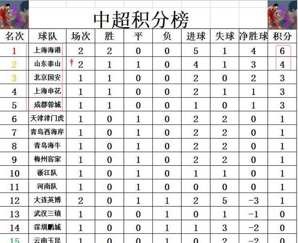 冬奧會(huì)屬于項(xiàng)目嗎