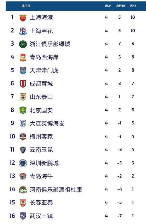 u12國足不得了