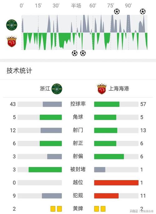 外教評價加拿大冬奧會