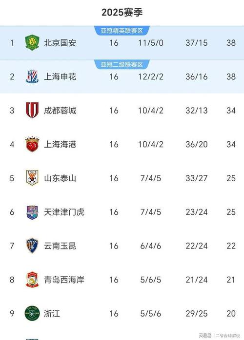 外教評價加拿大冬奧會