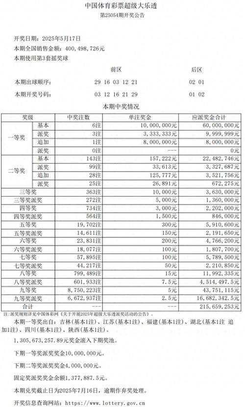 為什么冬奧會(huì)不立刻頒獎(jiǎng)