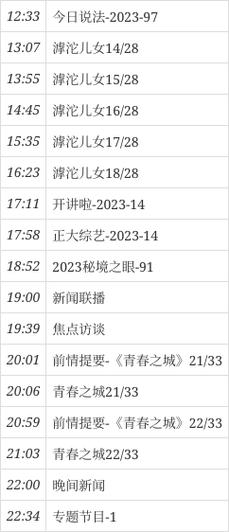 2001年nba總決賽第一場超清