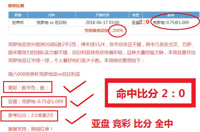 2021最新拳王爭霸賽