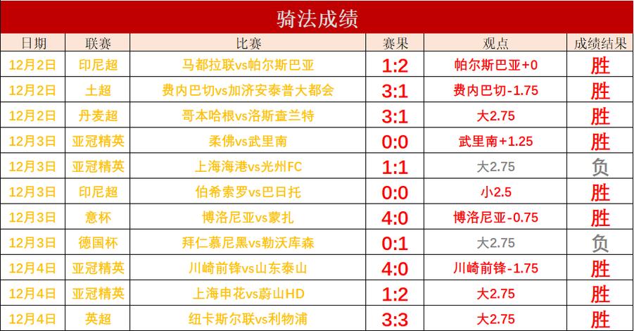 廣東體育頻道手機(jī)在線直播高清