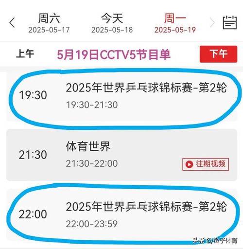 2021歐冠半決賽比賽回放