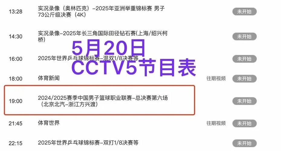 北京冬奧會財政保障情況