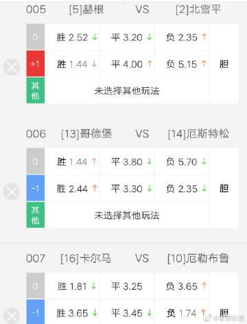 斯圖加特大學排名