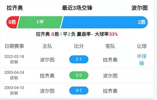 大學(xué)生看冬奧會照片