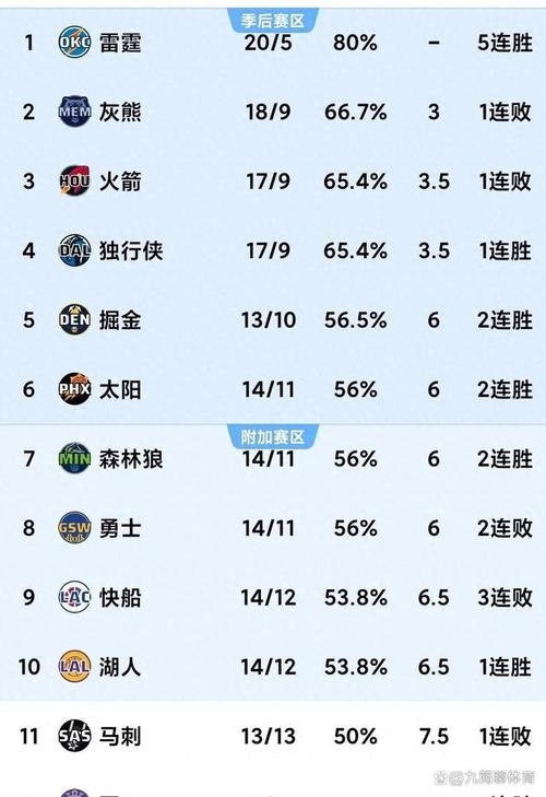 冬奧會測溫系統(tǒng)設(shè)計