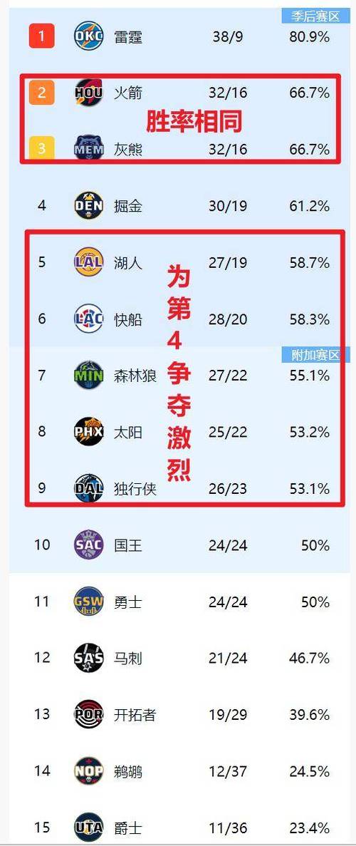 大連騎士隊(duì)在哪看
