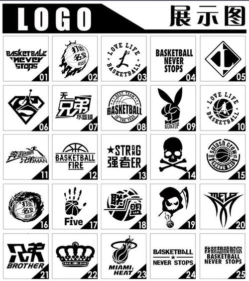 騎士隊墳墓蛋糕