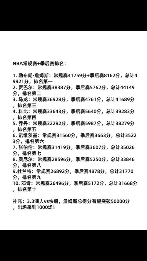 冬奧會(huì) 濟(jì)南限行