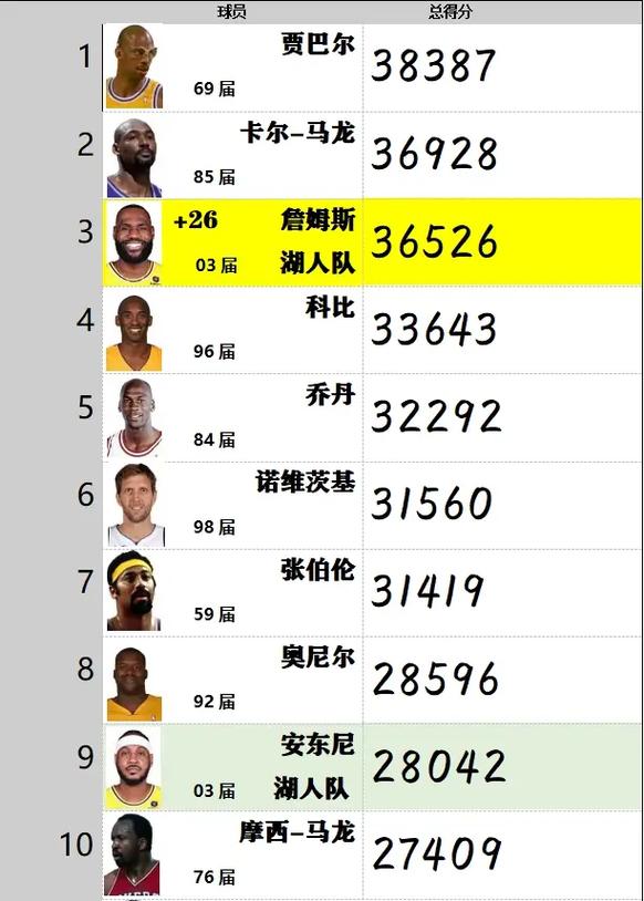 英超配音曼聯(lián)